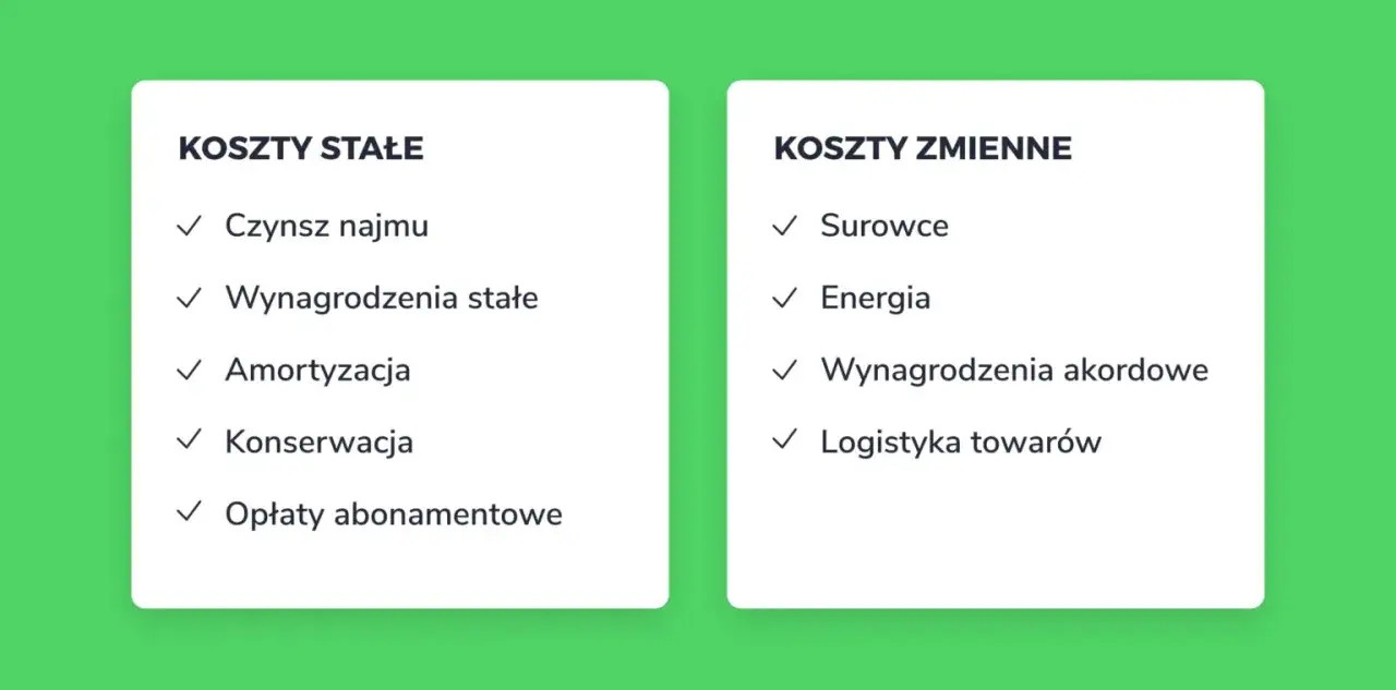 Zdjęcie Jak obliczyć próg rentowności: 7 kroków do sukcesu firmy