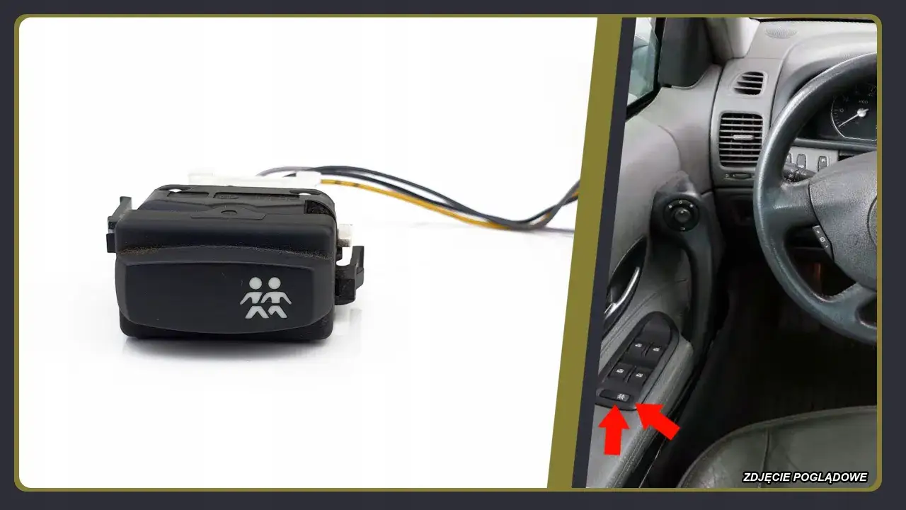 Przycisk blokady szyb z ikoną rodziny, powiązany z błędem DTC B1401 w Renault.