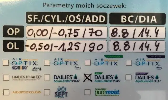 opakowanie soczewek parametry