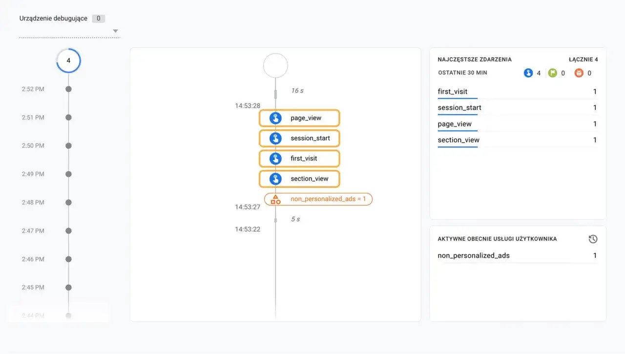Narzędzie służące do monitoringu ruch&oacute;w klient&oacute;w na stronie to wizualizacja zdarzeń: page_view, session_start, first_visit, section_view, non_personalized_ads.