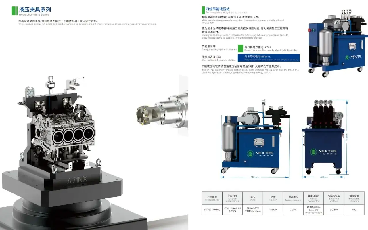Niebieska stacja hydrauliczna NEXTAS, model z certyfikatem **IP 65**, zasilana 1.5kW, idealna do precyzyjnych mocowań obrabianych części.