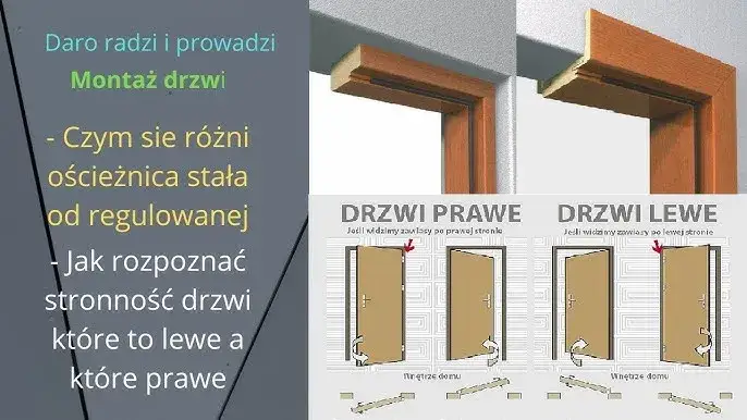 ościeżnica stała regulowana ukryta porównanie