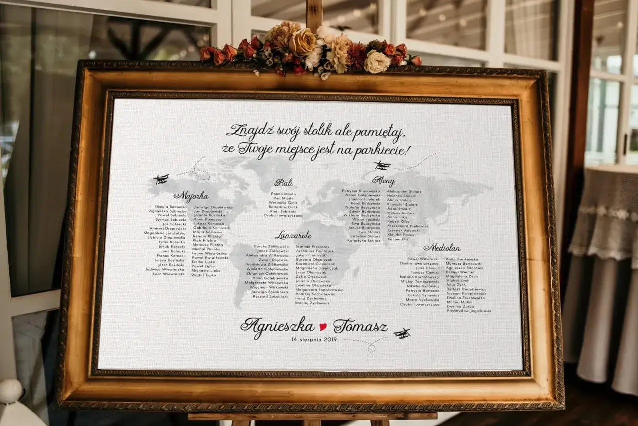 plan stołów chrzciny przykłady