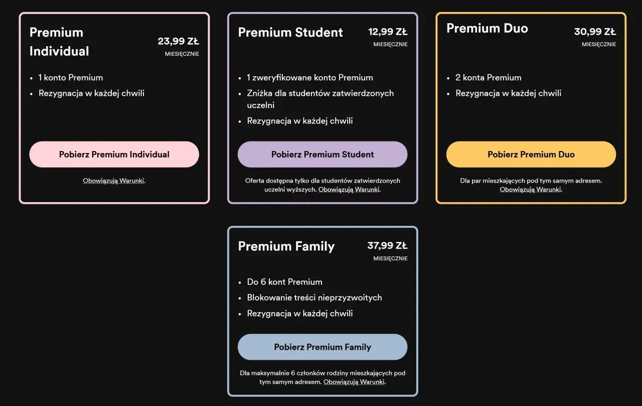 Spotify cennik: Premium Individual (23,99 zł/mies.), Student (12,99 zł/mies.), Duo (30,99 zł/mies.) i Family (37,99 zł/mies.).