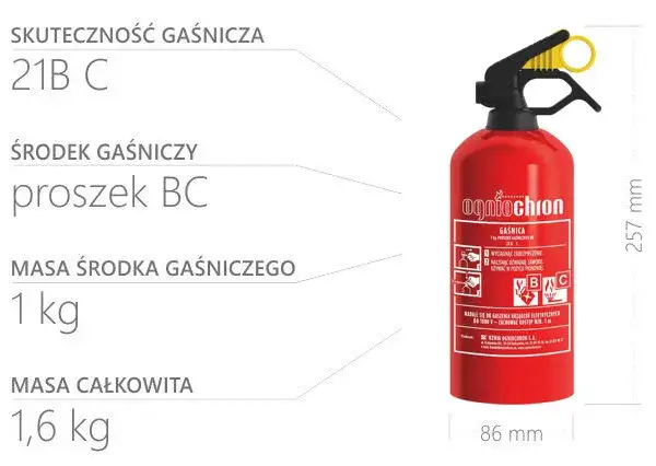 rodzaje gaśnic samochodowych 1kg ABC homologacja