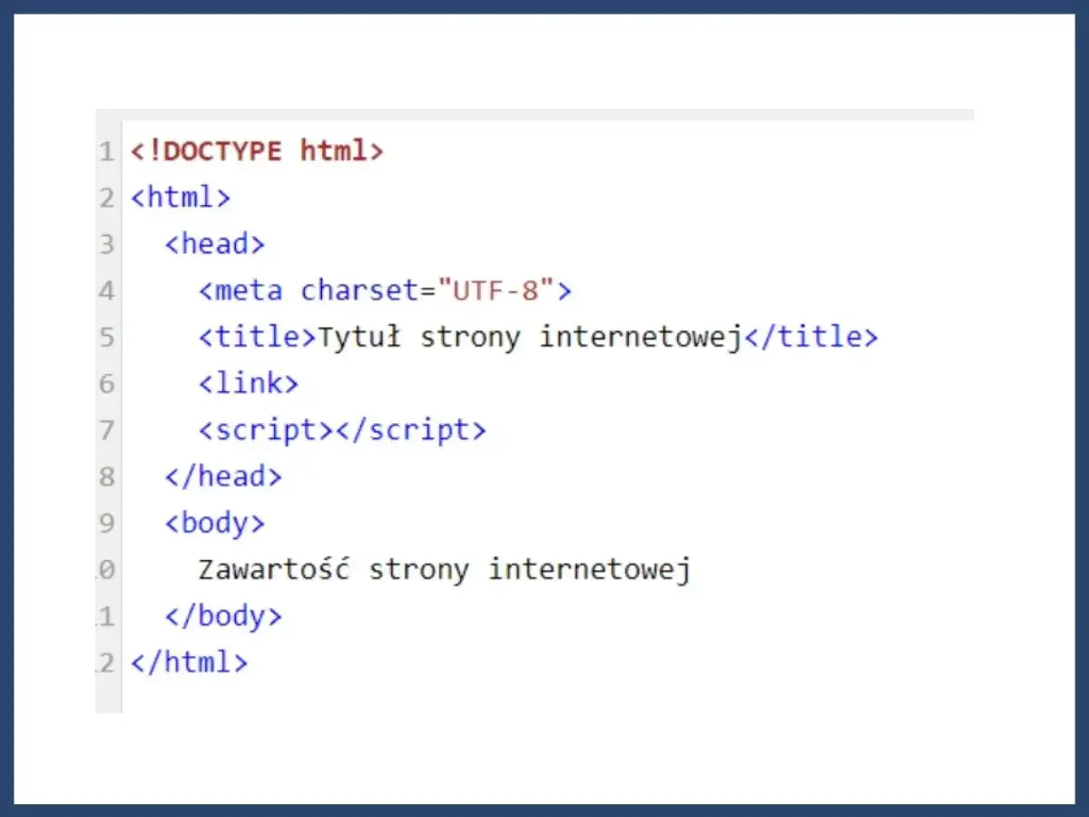 Kod HTML w Notatniku: podstawy, jak zrobić stronę html w notatniku. Widoczny fragment kodu z tagami `<html>`, `<head>`, `<body>` i tytułem strony.
