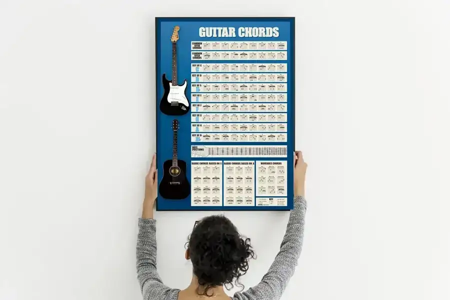 Plakat chwyty gitarowe estetyczny