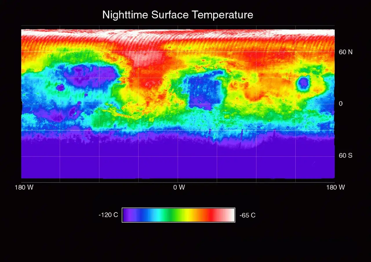 Mapa temperatur nocnych na Marsie. Kolory wskazują, ile stopni jest na Marsie, od -120°C (fioletowy) do -65°C (czerwony).