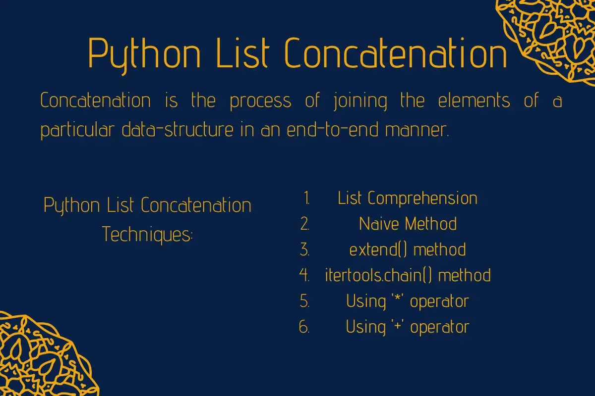 Techniques de concat&eacute;nation de listes Python : compr&eacute;hension, m&eacute;thode na&iuml;ve, extend(), itertools.chain(), op&eacute;rateurs '*' et '+'.