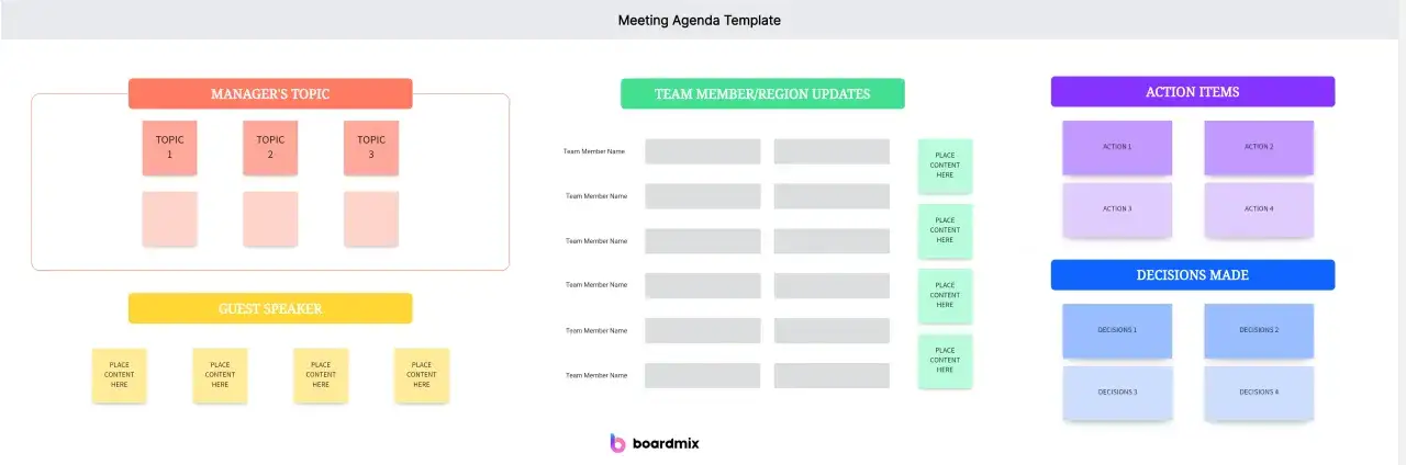 Plantilla de agenda para reuniones eficientes: temas del gerente, actualizaciones de miembros del equipo, puntos de acci&oacute;n y decisiones tomadas.