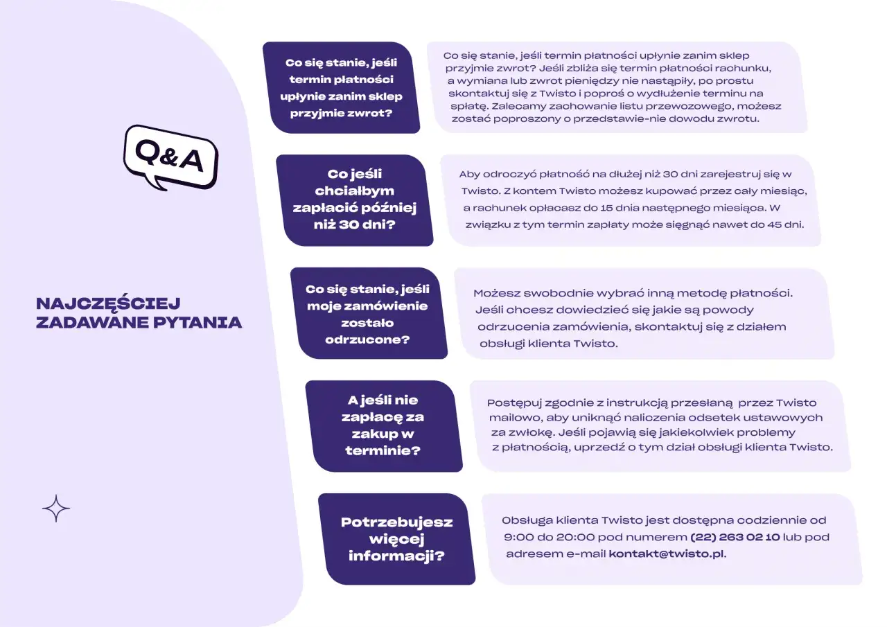 Czy Twisto jest bezpieczne? Sekcja Q&A wyjaśnia, jak działają płatności, zwroty i co zrobić w przypadku problemów.