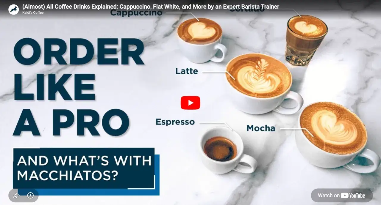 En bild som visar olika kaffedrycker, som cappuccino, latte och espresso, med texten