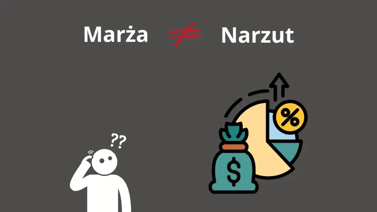 Zrozum, jak obliczyć marżę, a nie tylko narzut. Grafika pokazuje różnicę między tymi pojęciami.
