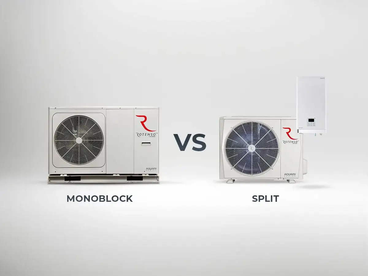Monoblok vs. Split: porównanie jednostek grzewczych. Po lewej monoblok, po prawej jednostka zewnętrzna i wewnętrzna systemu split.