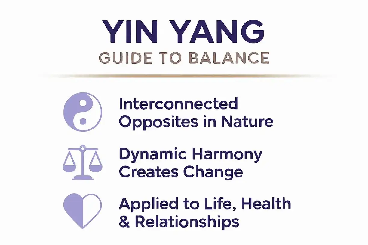 Guida allo Yin Yang: l'armonia degli opposti interconnessi in natura, che crea cambiamento e si applica a vita, salute e relazioni.