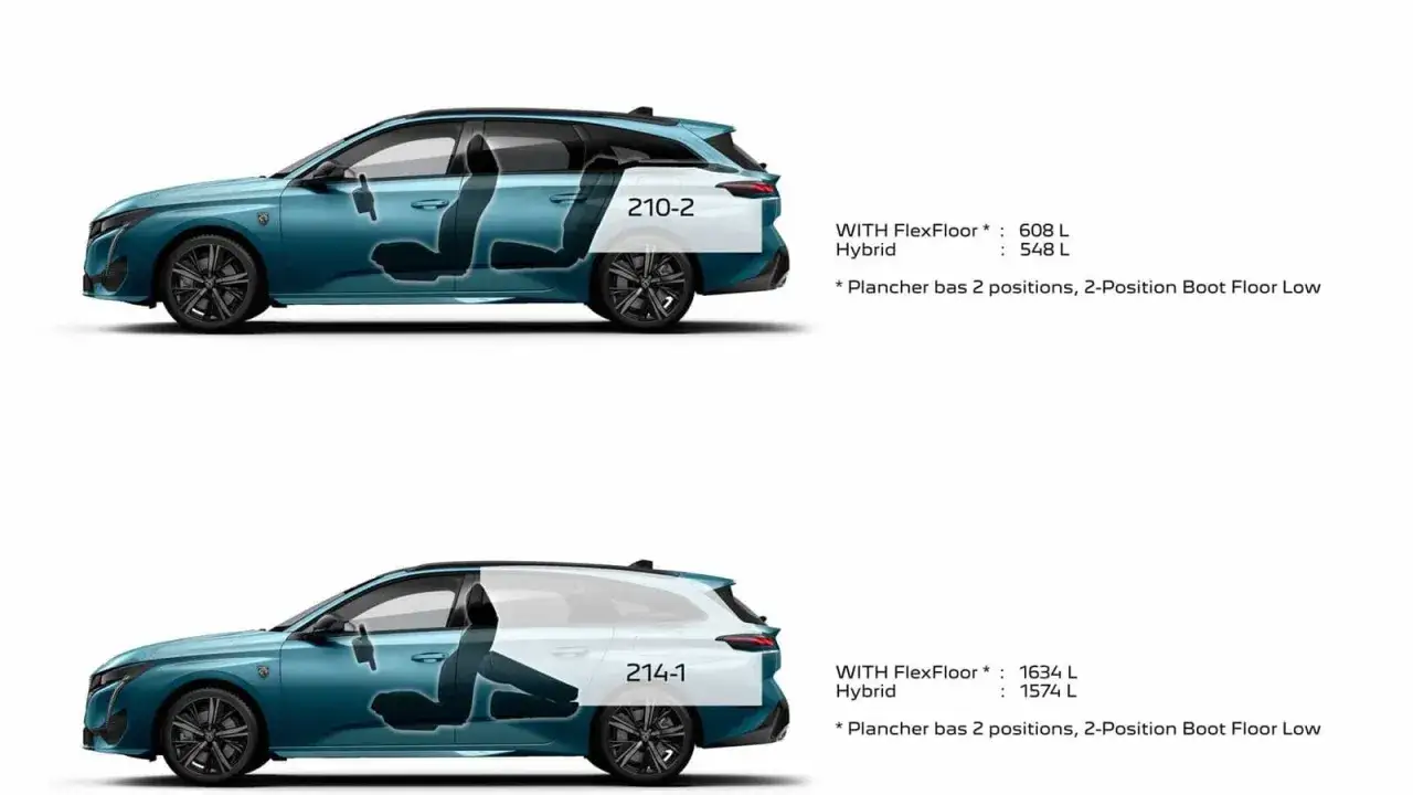 Medidas Peugeot 308 SW: maletero con FlexFloor ofrece 608 L (548 L h&iacute;brido) o 1634 L (1574 L h&iacute;brido) con suelo bajo.