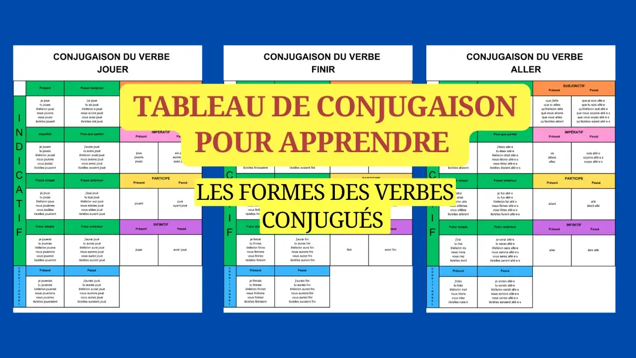 Tableau de conjugaison pour apprendre les formes des verbes conjugués. Le verbe