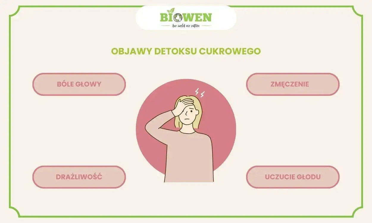objawy detoksu organizmu infografika