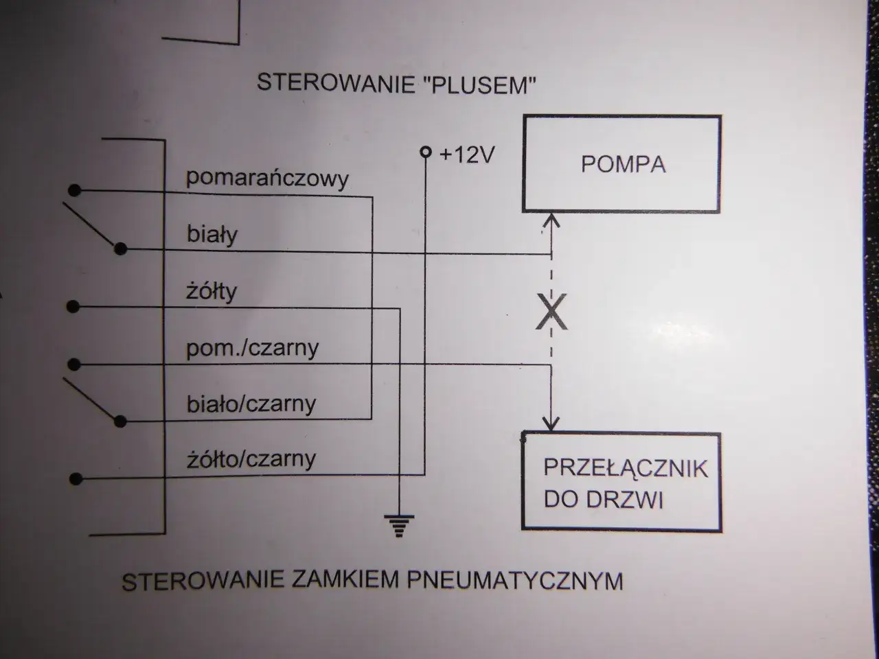 Audi A4 B5 podłączenie uniwersalnego sterownika centralnego zamka