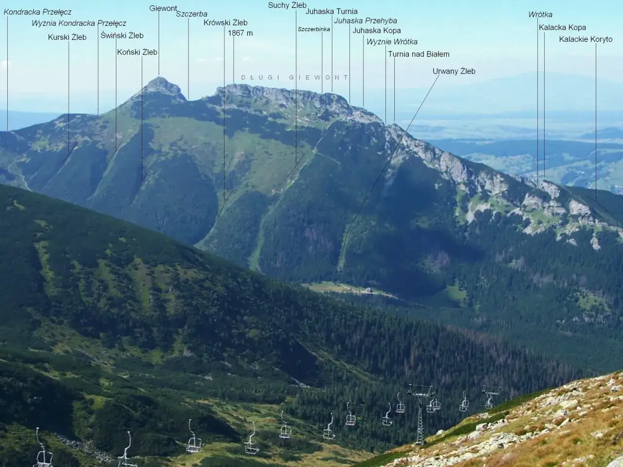 Giewont masyw widok z Zakopanego