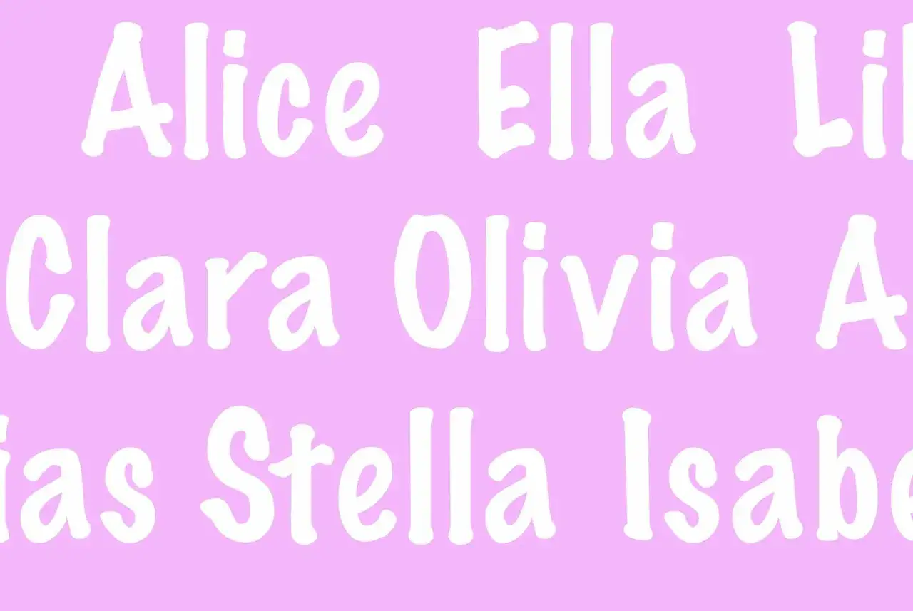 Lista med namn: Alice, Ella, Lil, Clara, Olivia, A, ias, Stella, Isabe. Vilket namn tjej passar b&auml;st?