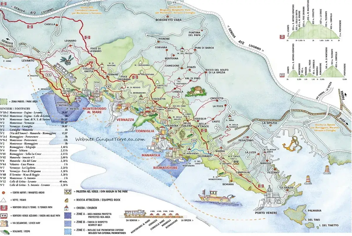 Mappa dei sentieri e dei paesi della Riviera di Levante, con percorsi, dislivelli e aree protette.