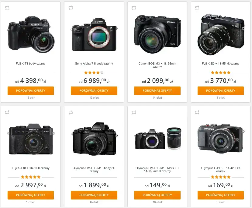 Por&oacute;wnywarka cenowa aparat&oacute;w fotograficznych