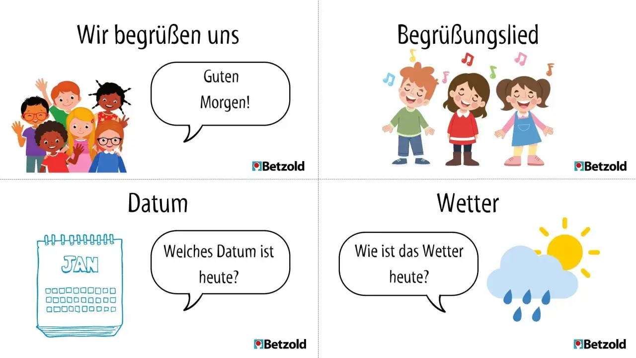 Vier Felder f&uuml;r den Schulalltag: Begr&uuml;&szlig;ung mit 