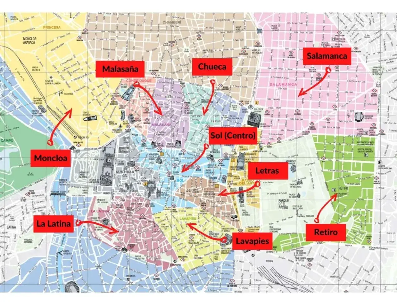 Mappa di Madrid con zone evidenziate: Moncloa, Malasa&ntilde;a, Chueca, Sol, Letras, Salamanca, La Latina, Lavapi&eacute;s, Retiro. Ideale per decidere dove dormire a Madrid.