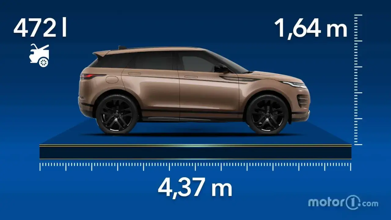 El Range Rover Velar tiene unas dimensiones de 4,37 m de largo y 1,64 m de alto.