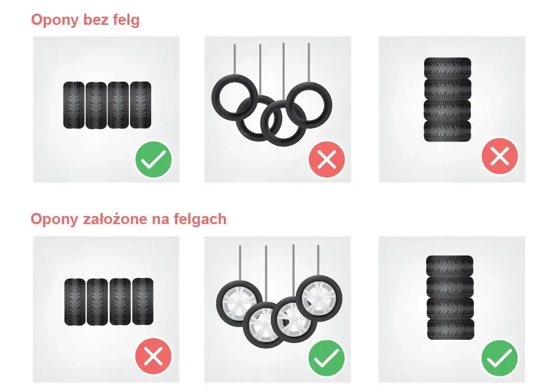 mycie i suszenie opon przed przechowywaniem
