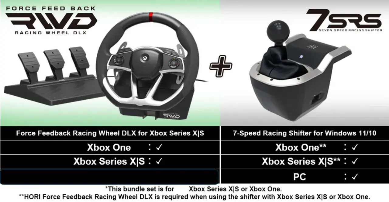 Kierownice do Xbox One: Force Feedback Racing Wheel DLX i 7-Speed Racing Shifter. Zestaw do realistycznych wyścigów.