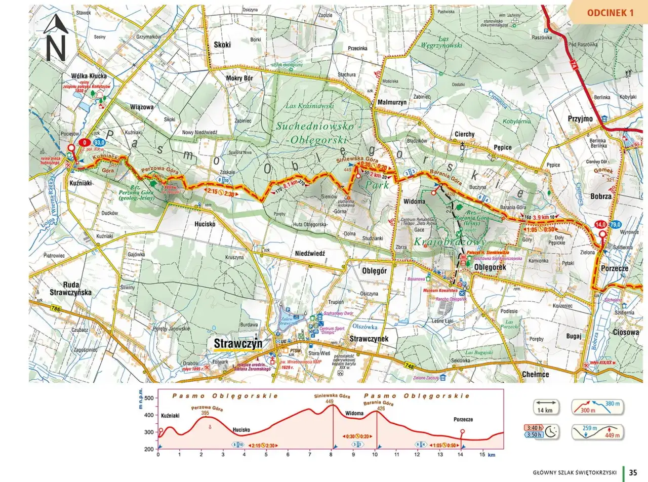 Mapa szlaku GSB przez Góry Świętokrzyskie, z zaznaczonymi punktami i profilami wysokości.