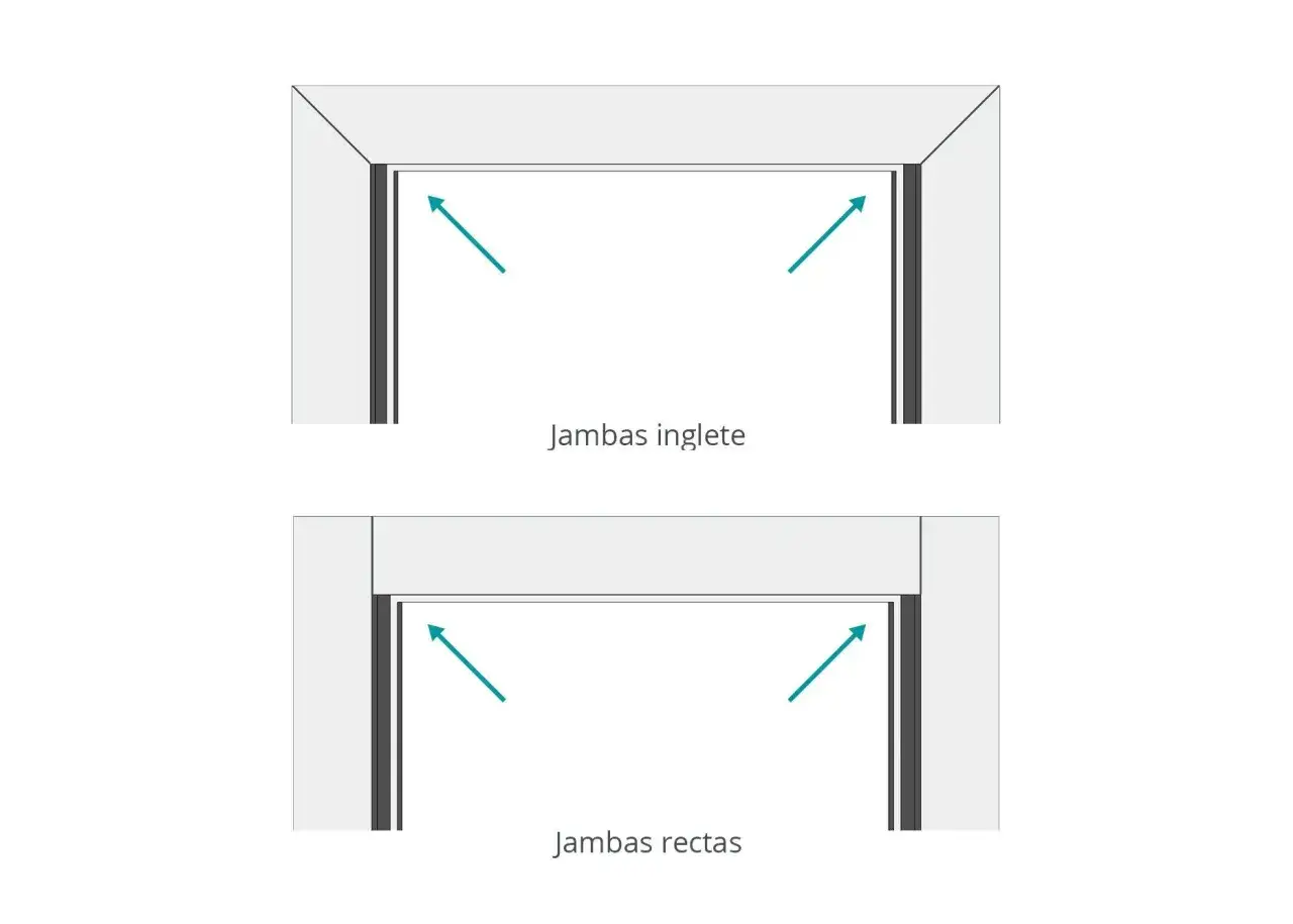 Ilustración comparativa de jambas de puertas: jambas inglete con corte a 45 grados y jambas rectas.