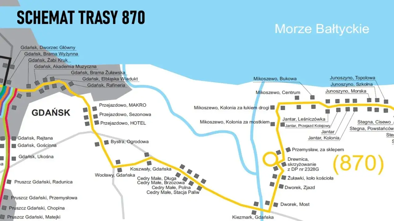 mapa trasy Gdańsk Krynica Morska samochodem