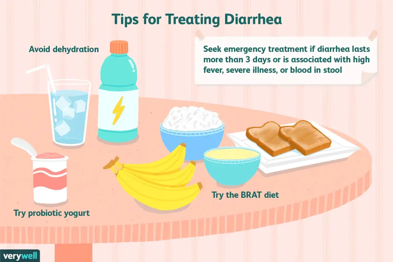 Consigli per il mal di pancia e diarrea: yogurt probiotico, banana, riso, toast e idratazione. Consulta un medico se i sintomi persistono.