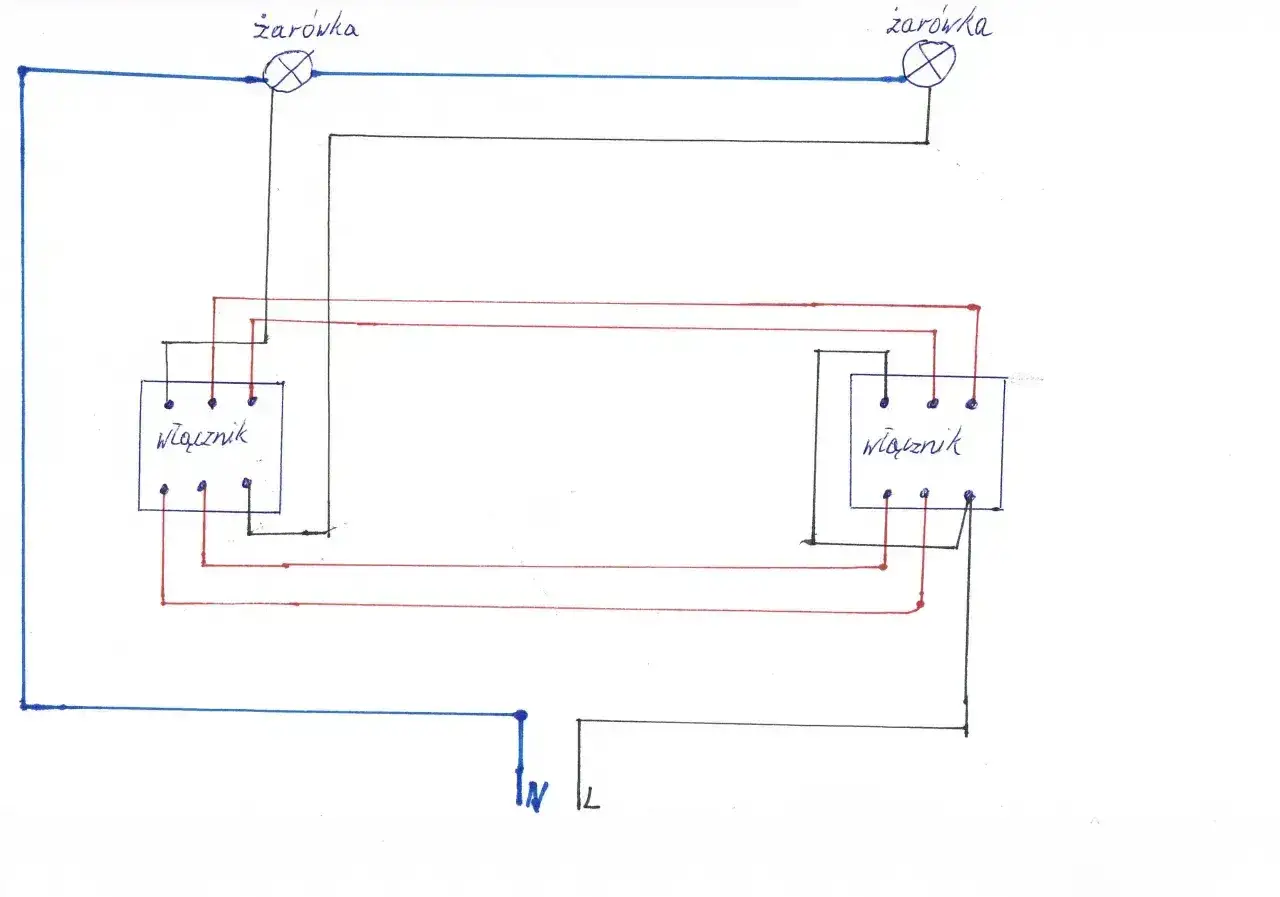 Schemat instalacji elektrycznej: 4 kable z sufitu, 3 w lampie, dwa włączniki sterują dwoma żarówkami.