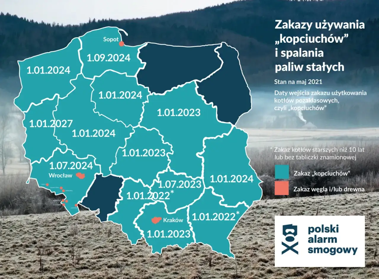 Mapa Polski z datami zakazu używania kotłów 3 klasy. Do kiedy można używać kotły 3 klasy? Zależy od regionu, np. w Sopocie do 1.09.2024.