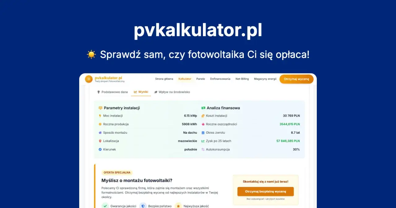 Kalkulator fotowoltaiki pokazuje analizę finansową instalacji, szacując roczne oszczędności i okres zwrotu. Znajdź najtańszego dostawcę prądu!