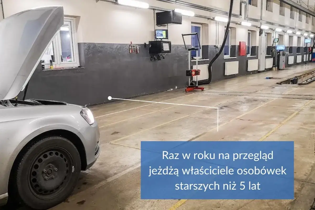 Srebrny samochód z podniesioną maską na stacji diagnostycznej. Właściciele starszych aut pamiętajcie o terminowym badaniu technicznym!