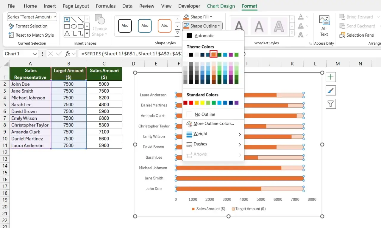W programie ms excel, podczas formatowania wykresu, użytkownik wybiera kolor obramowania dla serii danych.