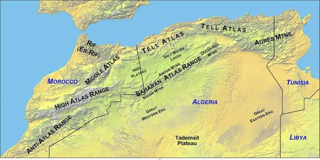 G&oacute;ry Atlas i Kilimandżaro