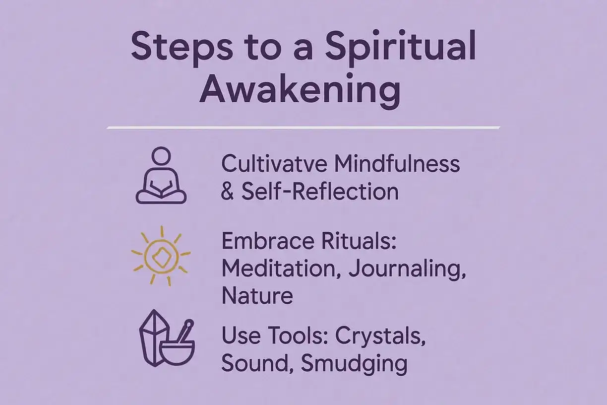 Schritte zum spirituellen Erwachen: Achtsamkeit kultivieren, Rituale (Meditation, Journaling, Natur) umarmen und Werkzeuge (Kristalle, Klang, Räuchern) nutzen. Dies kann bei spirituellen Erwachen Symptomen helfen.