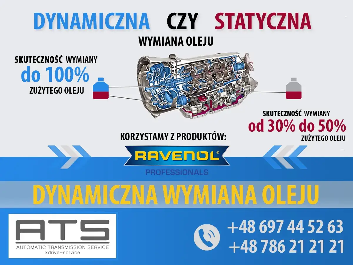 por&oacute;wnanie wymiany oleju statycznej i dynamicznej w skrzyni automatycznej