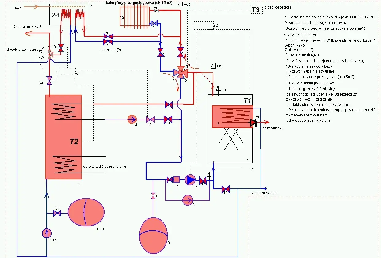 Schemat instalacji grzewczej. Piec gazowy dwufunkcyjny (14) nie grzeje kaloryferów (12).