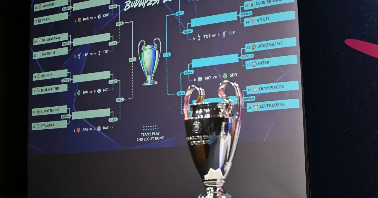 Trofeum Ligi Mistrzów na tle drabinki turniejowej. Widoczne nazwy drużyn, np. Real Madryt, Juventus, Inter, Atleti. liga mistrzów drabinka.