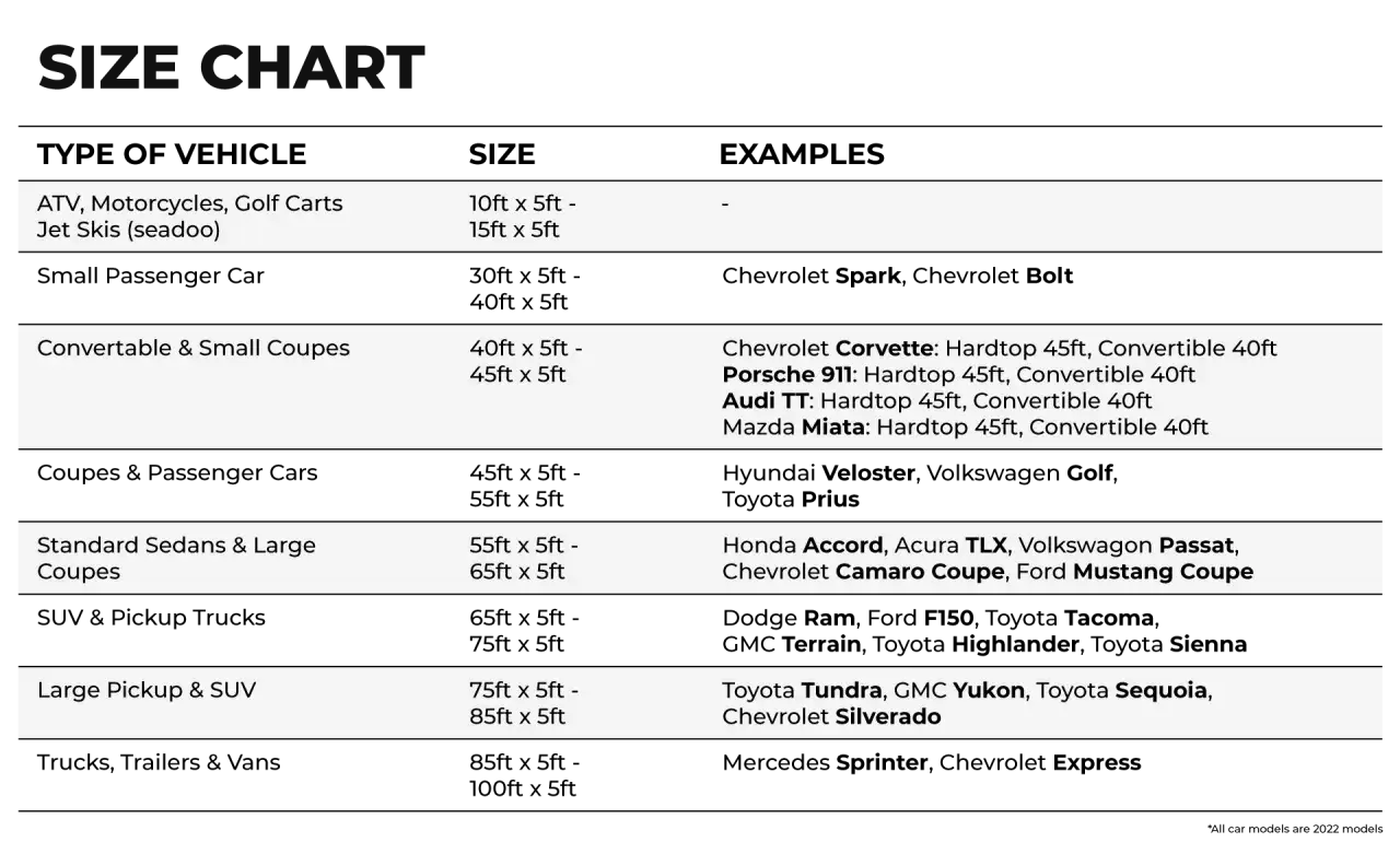 Size chart shows how much wrap to wrap a car. From ATVs to large SUVs, find the right amount for your vehicle.