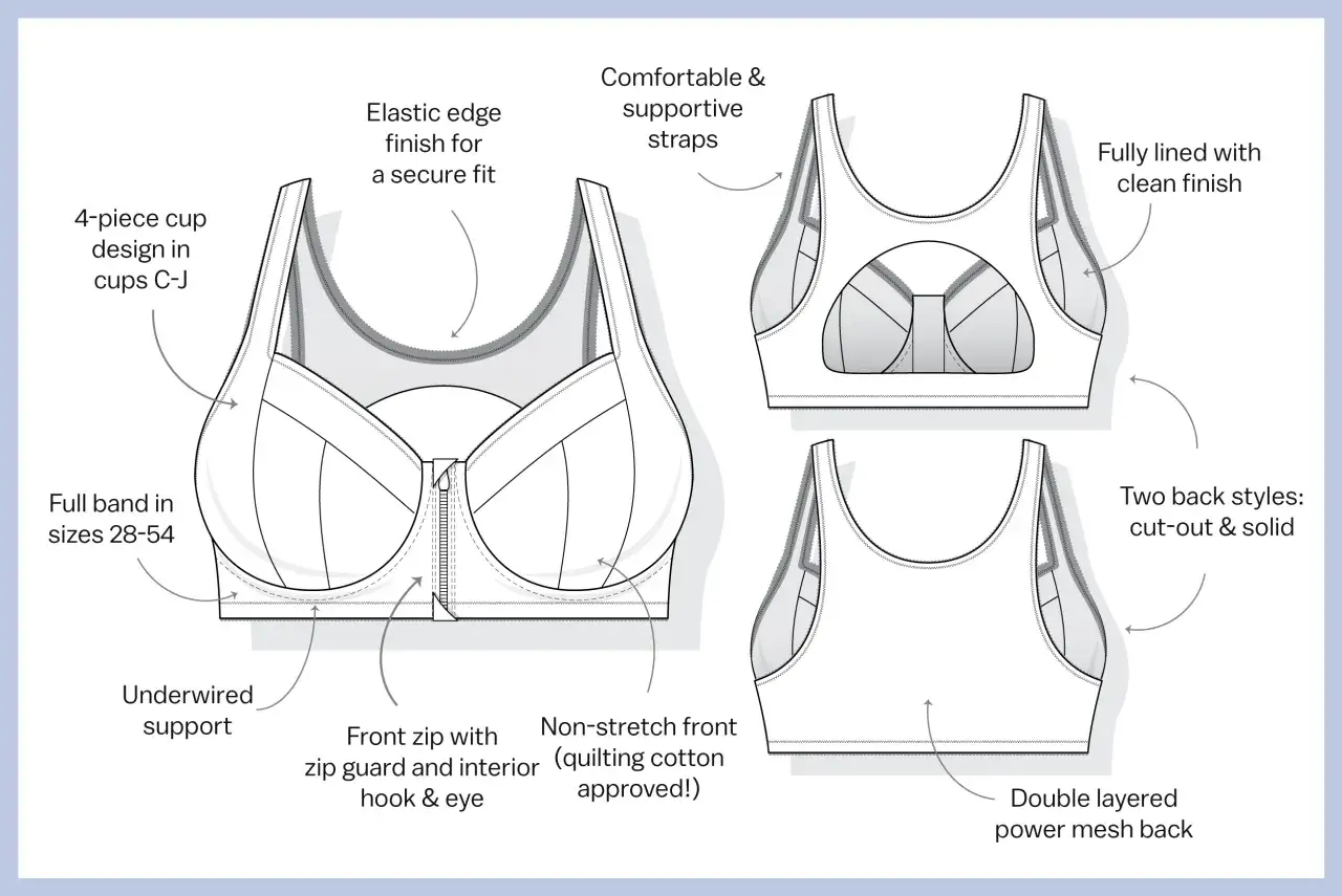Detailed bra pattern free illustration showing a front zip design, 4-piece cups, full band, and two back styles.