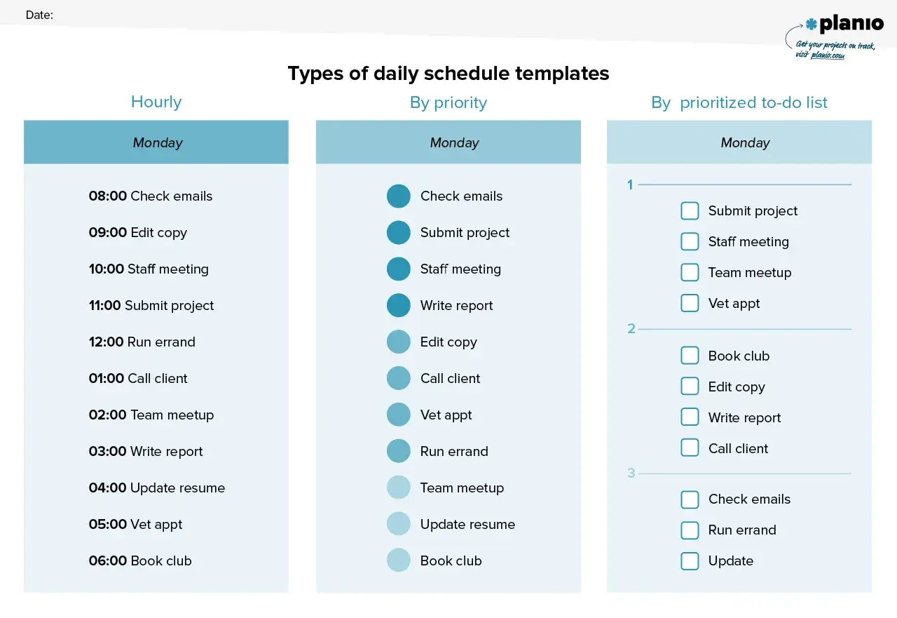 Learn how to create structure in your life with these daily schedule templates: hourly, by priority, and prioritized to-do list.