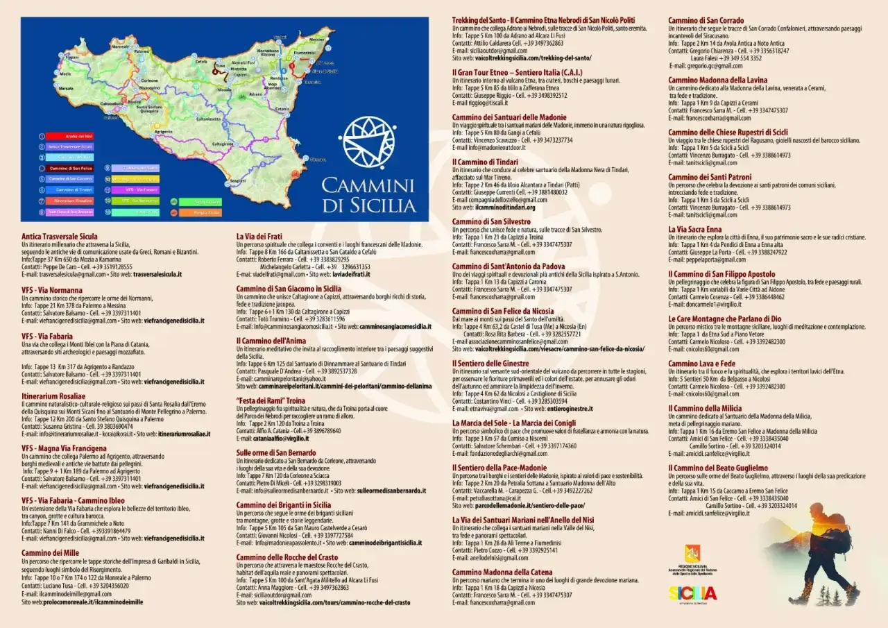 Mappa dei **cammini Sicilia**: itinerari spirituali, storici e naturalistici attraverso l'isola.